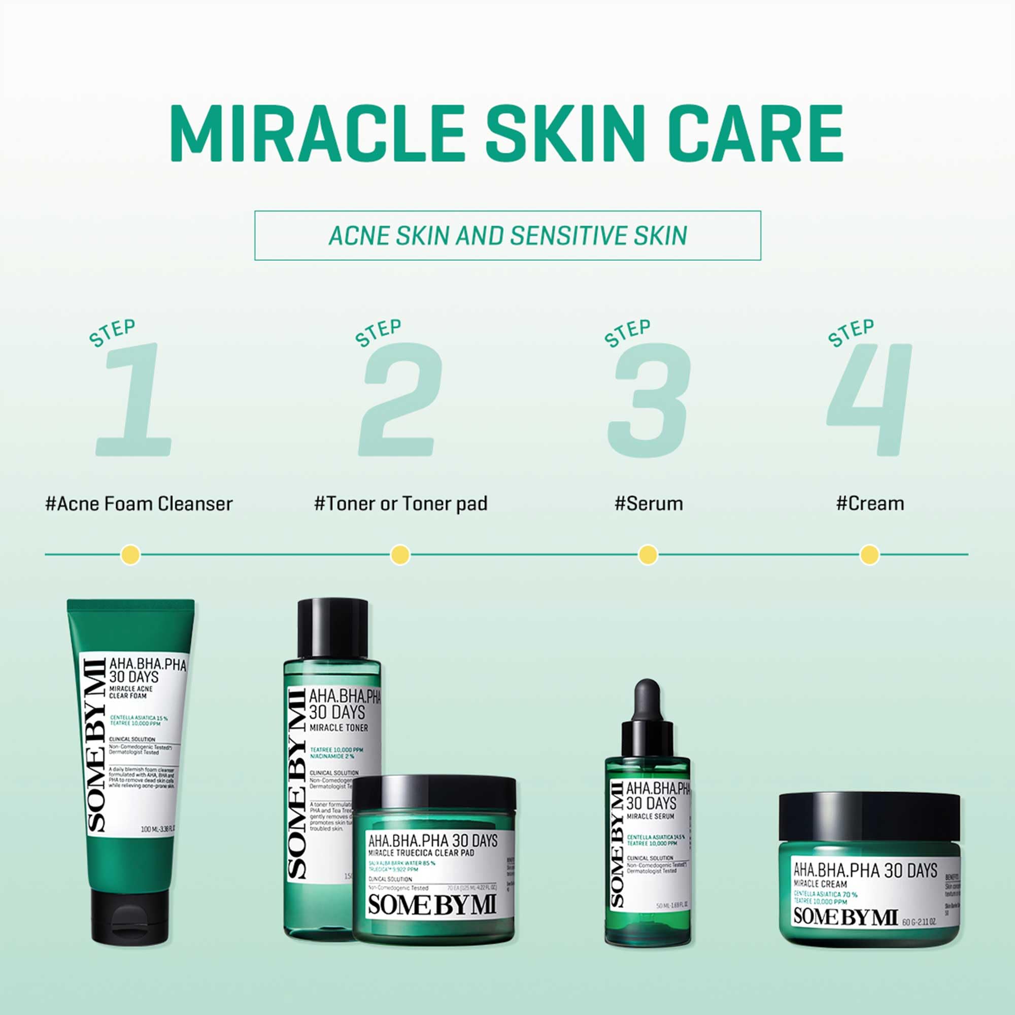 SOME BY MI AHA BHA PHA 30 Days Miracle Acne Clear Foam & Miracle Toner - Image 6
