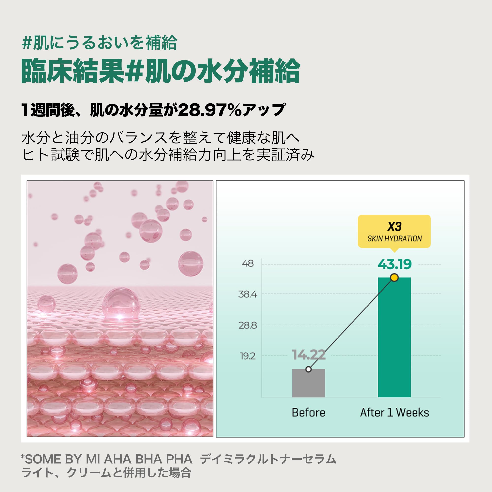 SOME BY MI AHA BHA PHA 30 Days Miracle Toner & Miracle Cream - Image 8