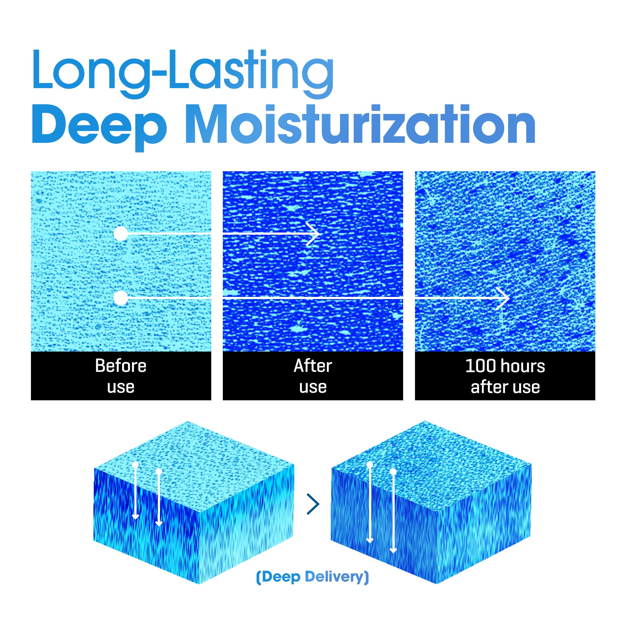 SOME BY MI AHA BHA PHA 30 Days Miracle Acne Clear Body Cleanser & Beta-Panthenol Repair Body Cream - Image 7