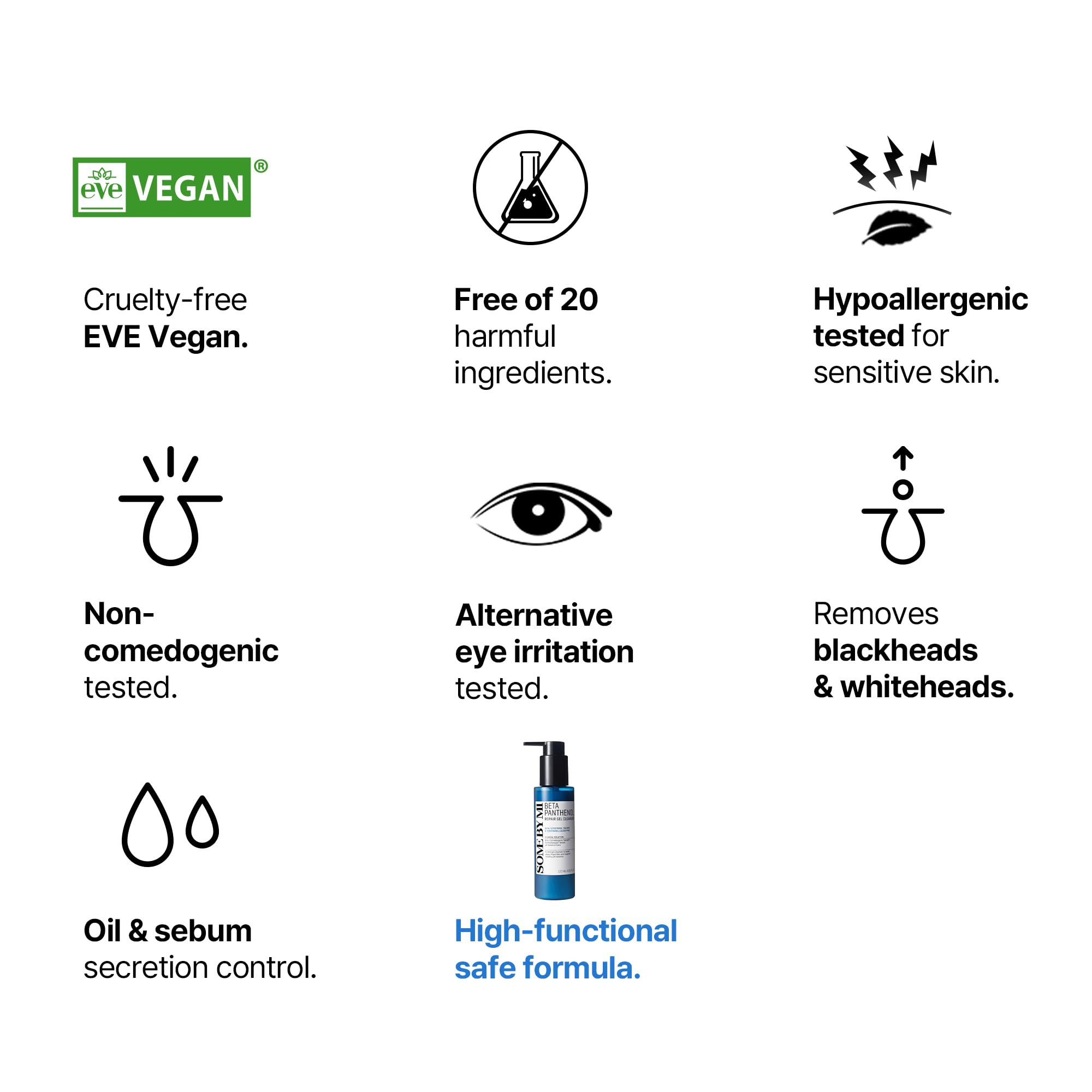 SOME BY MI - Beta-Panthenol Repair Gel Cleanser, 17 Amino Acids, pH Balancing, Moisturizing, Daily Use - Image 5