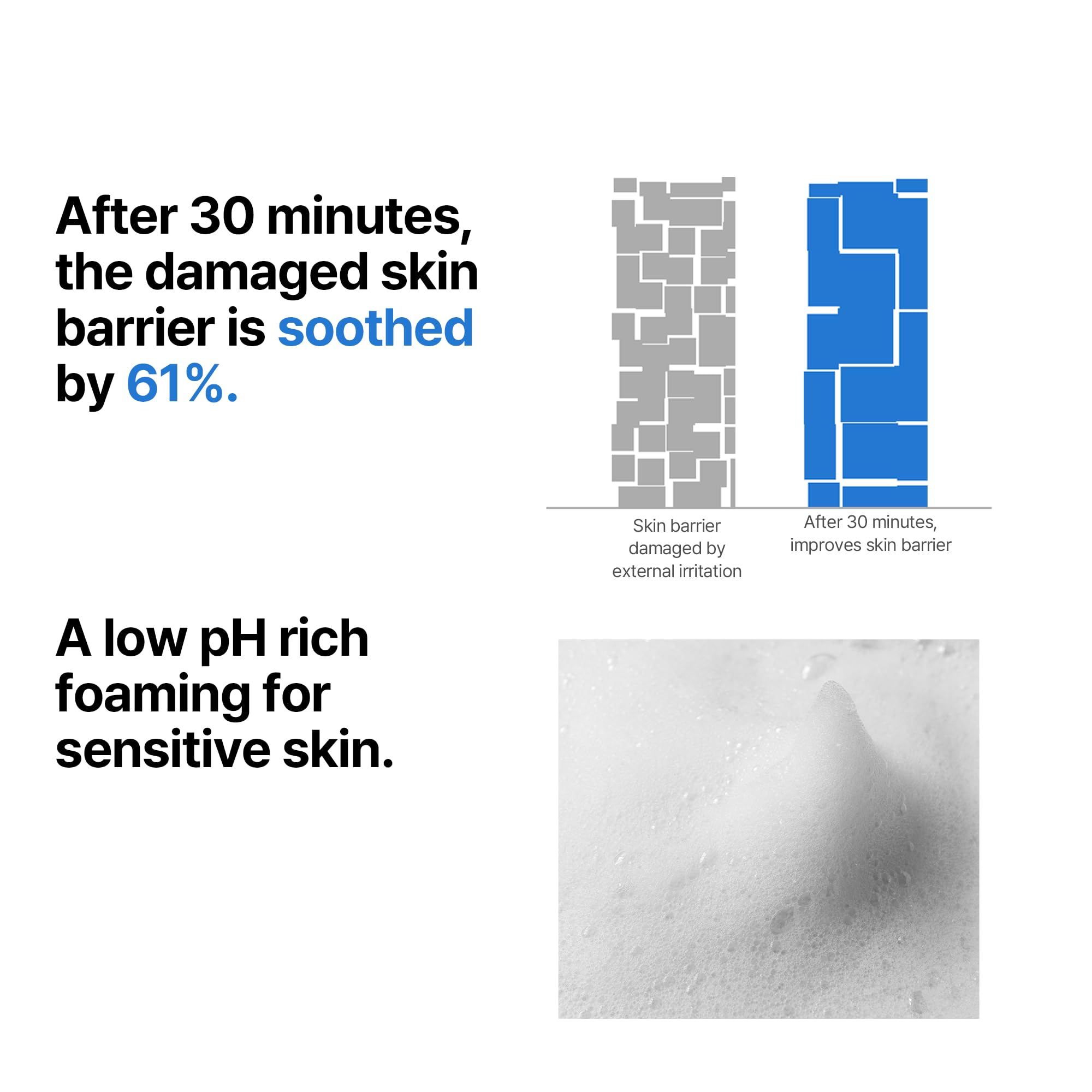 SOME BY MI - Beta-Panthenol Repair Gel Cleanser, 17 Amino Acids, pH Balancing, Moisturizing, Daily Use - Image 6