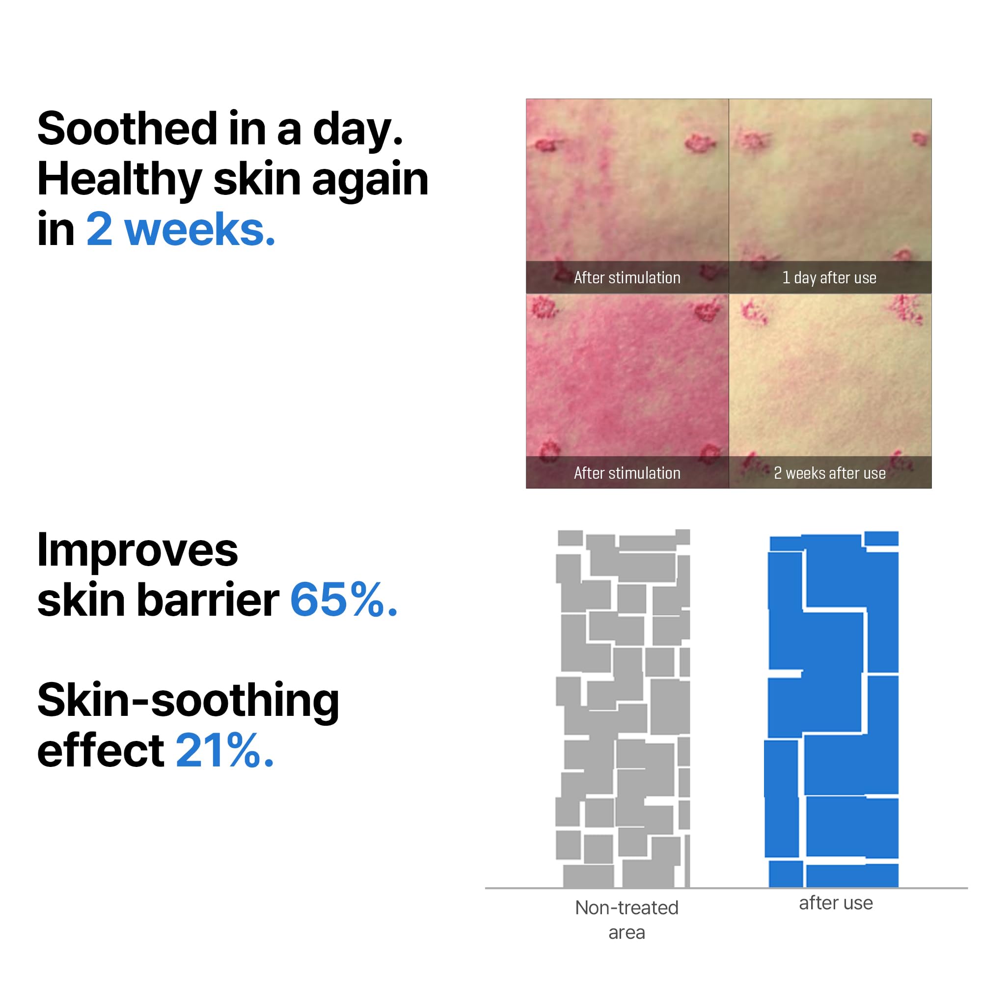 SOME BY MI Beta-Panthenol Repair Serum – 1.01oz, 30ml – Korean Hydrating Hyaluronic Acid Serum for Face – Daily Barrier Repair & Soothing Formula with Beta-Sitosterol & Panthenol – Korean Skin Care - Image 6