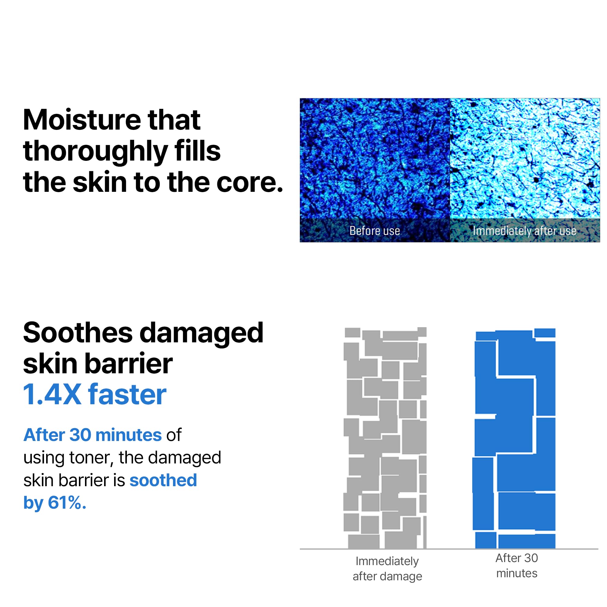 SOME BY MI Beta-Panthenol Repair Toner - 5.07Oz, 150ml - Daily Soothing Korean Toner for Face with Skin Moisturizing Effect - Rebuilding Skin Barrier with Panthenol for Milk Skin - Korean Skin Care - Image 6