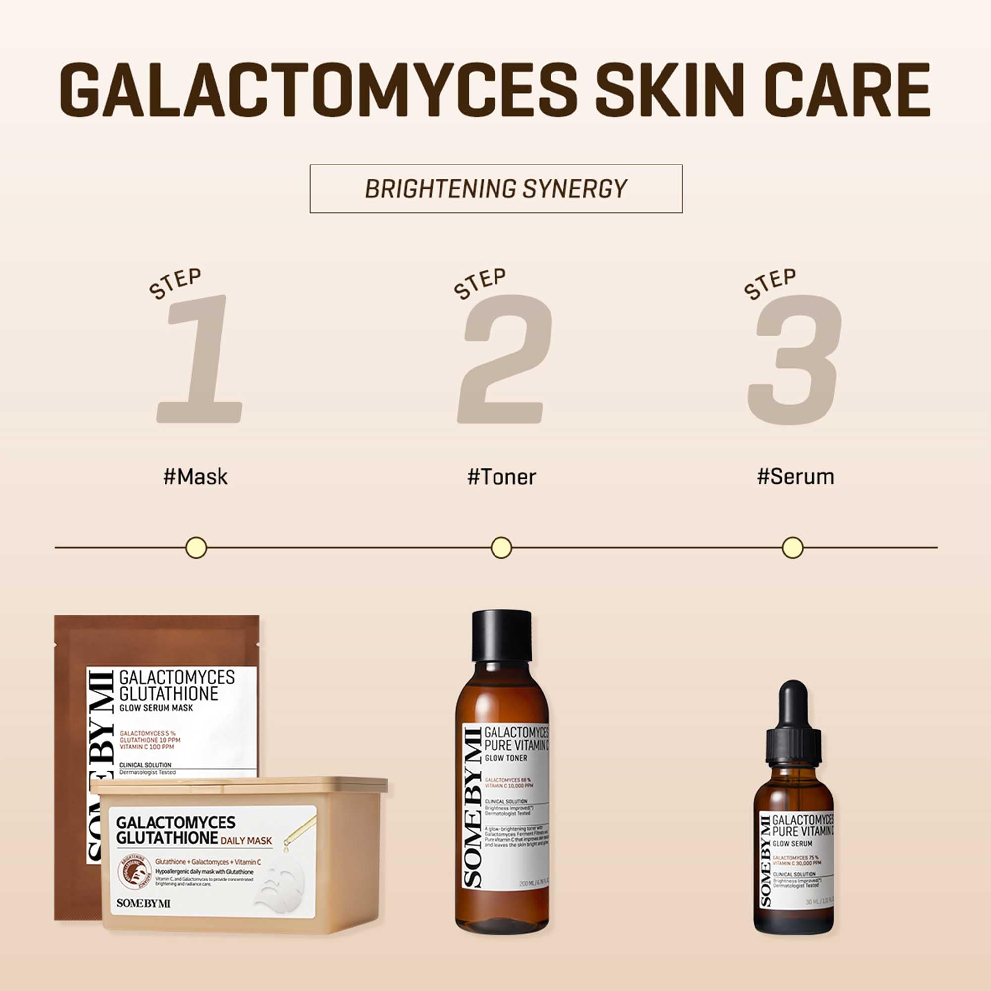 SOME BY MI Galactomyces Pure Vitamin C Glow Toner & Glutathione Daily Mask - Image 8