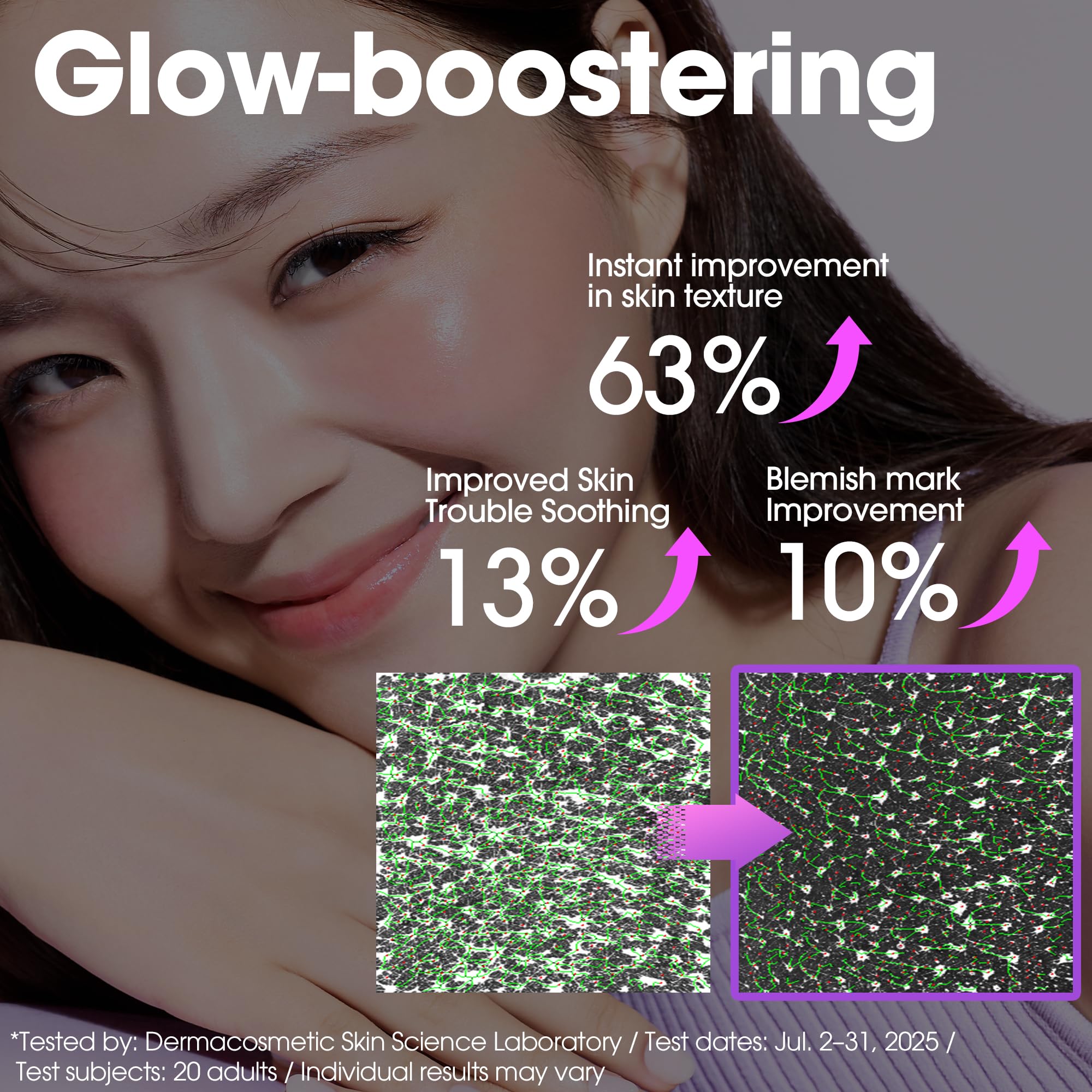 SOME BY MI Retinol Bakuchiol Bubble Toner – 3.4oz, 100ml – Korean Retinol Face Toner for Glass Skin – Hydration, Radiance & Calming Care with Hyaluronic Acid, Centella & Niacinamide – Korean Skin Care - Image 4