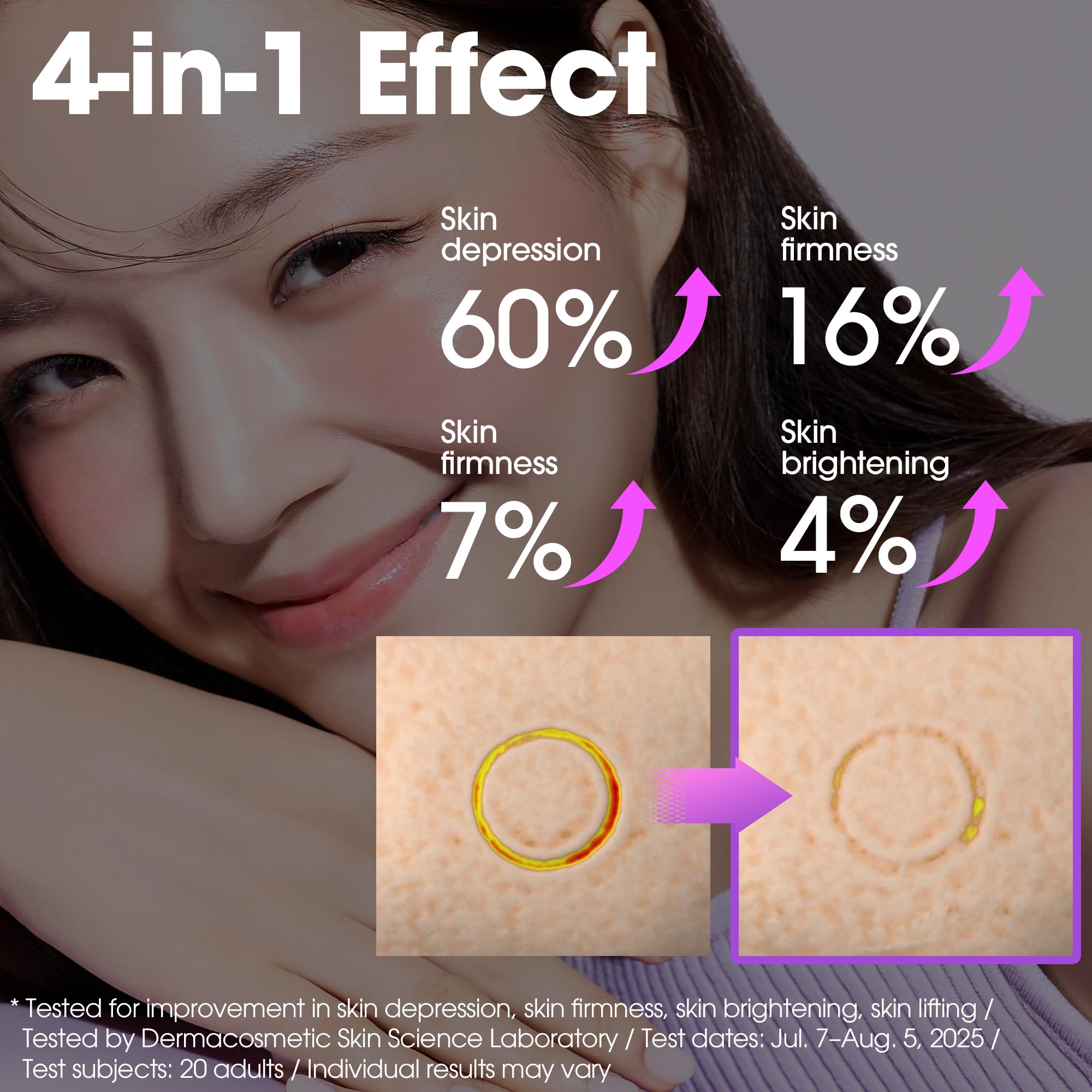 SOME BY MI Retinol Bakuchiol Dual Cream – 1.69oz, 50ml – Korean Collagen & Retinol Face Moisturizer for Glass Skin – Barrier & Soothing Care with Niacinamide, Panthenol & Vitamin E – Korean Skin Care - Image 4