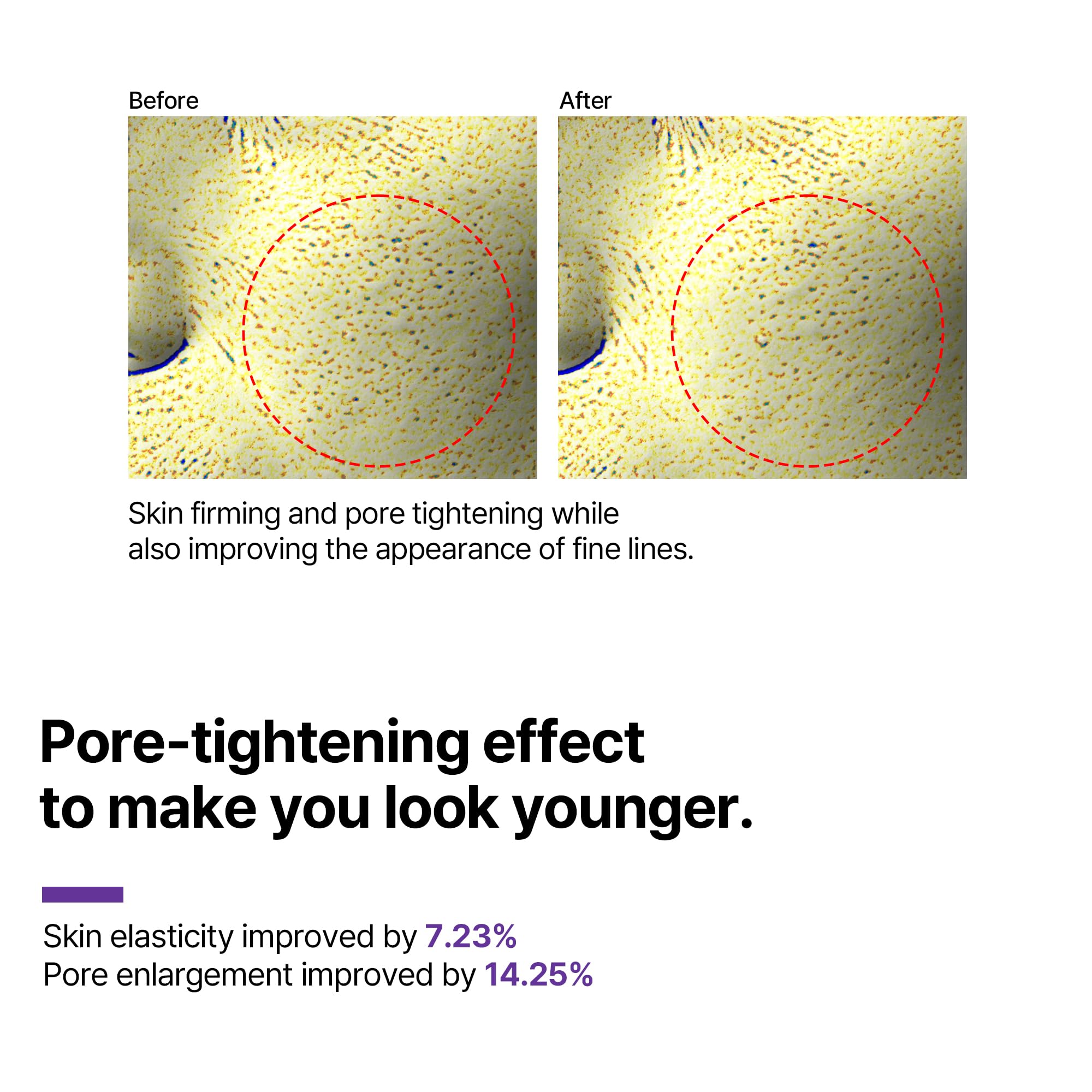 SOME BY MI Retinol Intense Advanced Triple Action Eye Cream – 1.01Oz, 30ml – Korean Retinol Under Eye Cream Anti Aging for Fine Lines – Brightens Dark Circles & Smooths Skin Texture – Korean Skin Care - Image 6