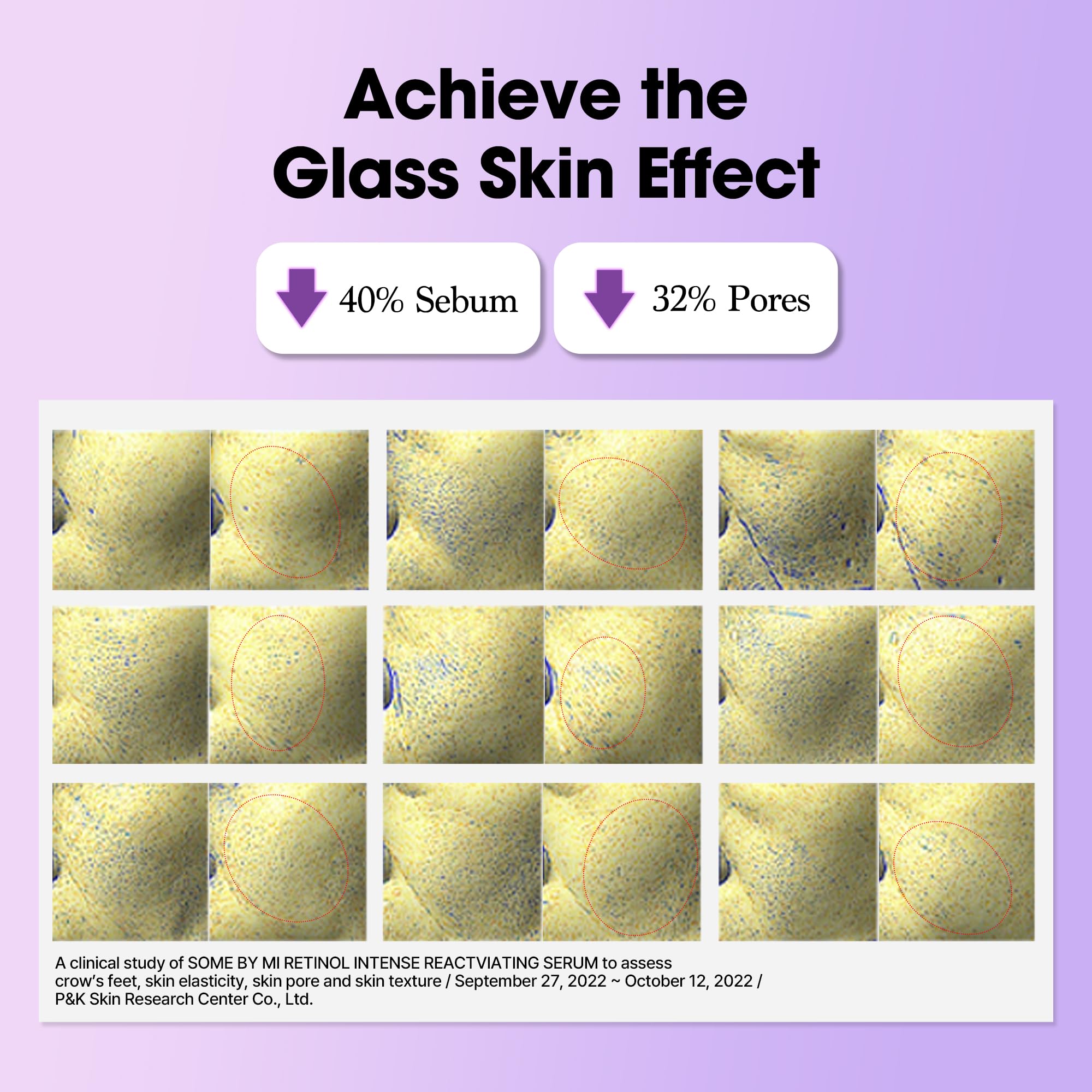 SOME BY MI Retinol Intense Reactivating Serum – 1.01oz, 30ml – Korean Bakuchiol Retinol Serum for Face Firming – Improves Signs of Aging, Minimizes Pore Size & Refines Skin Texture – Korean Skin Care - Image 4