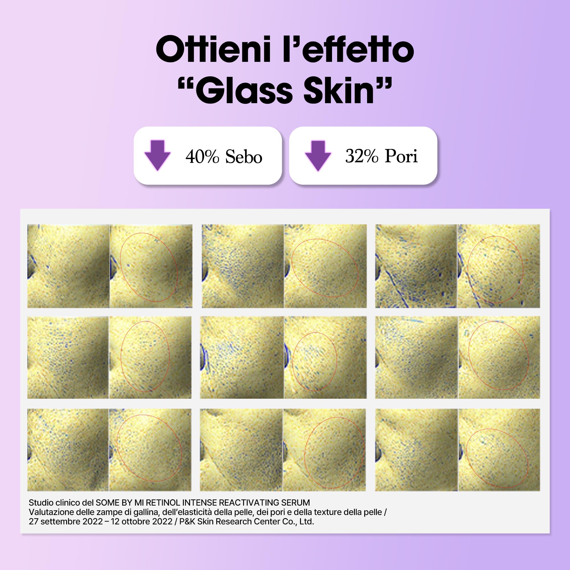 SOME BY MI Retinol Intense Reactivating Serum & Daily Mask - Image 4