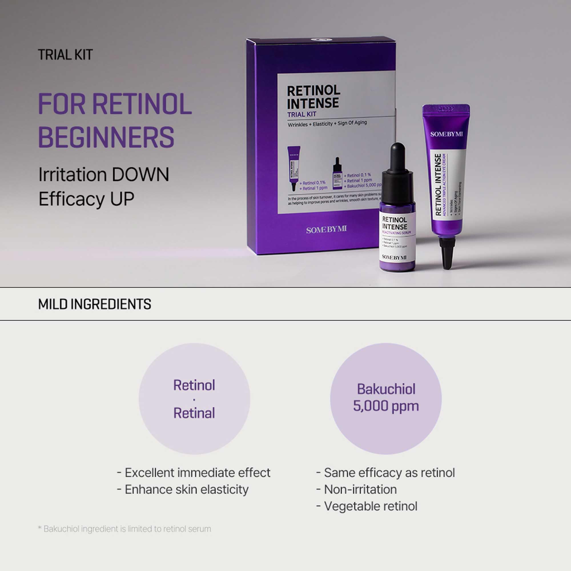 SOME BY MI Retinol Intense Trial Kit - Serum and Eye Cream, 0.33Oz - Mild Korean 0.1% Retinol Face Serum and Eye Cream for Beginner - Skin Texture, Elasticity and Under Eye Care - Korean Skin Care - Image 4