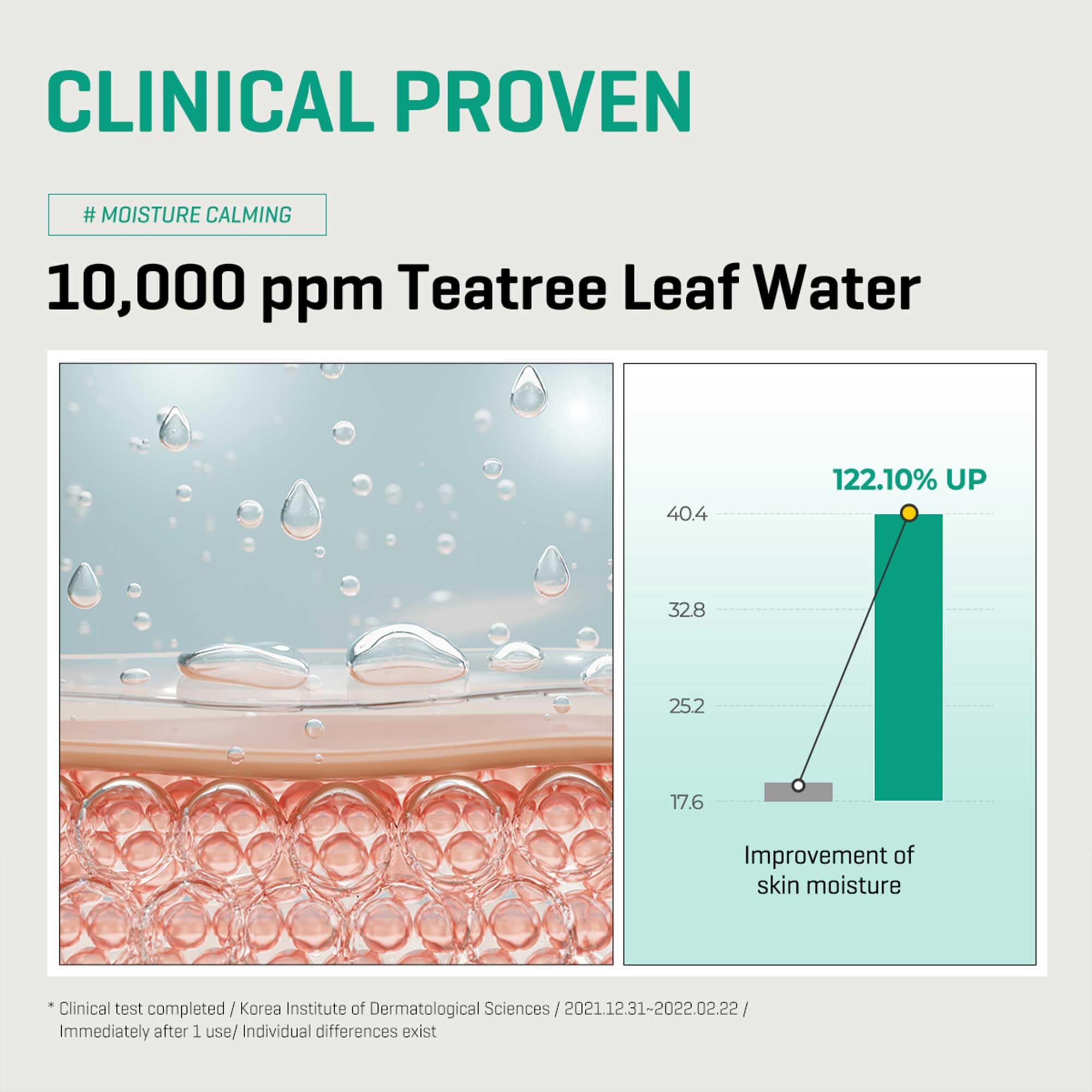 SOME BY MI V10 Hyal Air Fit Sunscreen & AHA BHA PHA 30 Days Miracle Toner - Image 6