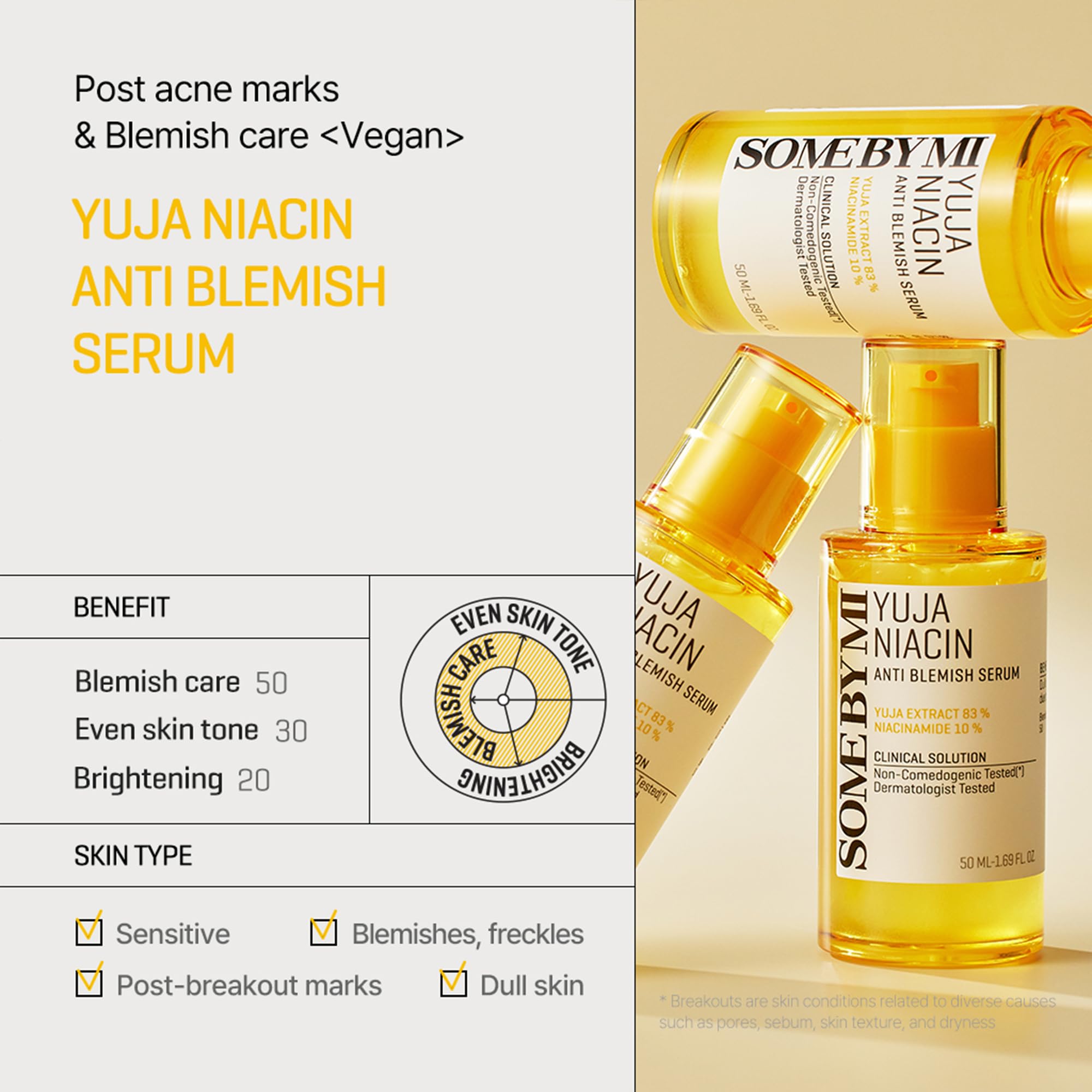 SOME BY MI Yuja Niacin Anti Blemish Serum – 1.69oz, 50ml – Korean 10% Niacinamide & Vitamin C Serum to Brighten Dull-Looking Skin – Dark Spot Remover for Pigmentation & Melasma – Korean Skin Care - Image 4