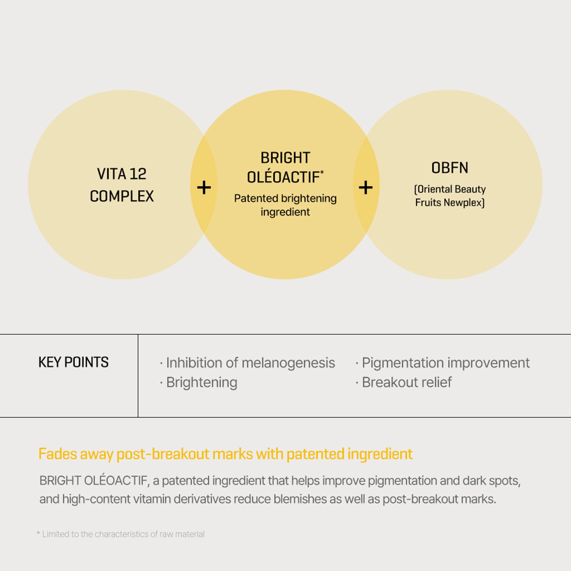 SOME BY MI Yuja Niacin Anti Blemish Serum – 1.69oz, 50ml – Korean 10% Niacinamide & Vitamin C Serum to Brighten Dull-Looking Skin – Dark Spot Remover for Pigmentation & Melasma – Korean Skin Care - Image 6