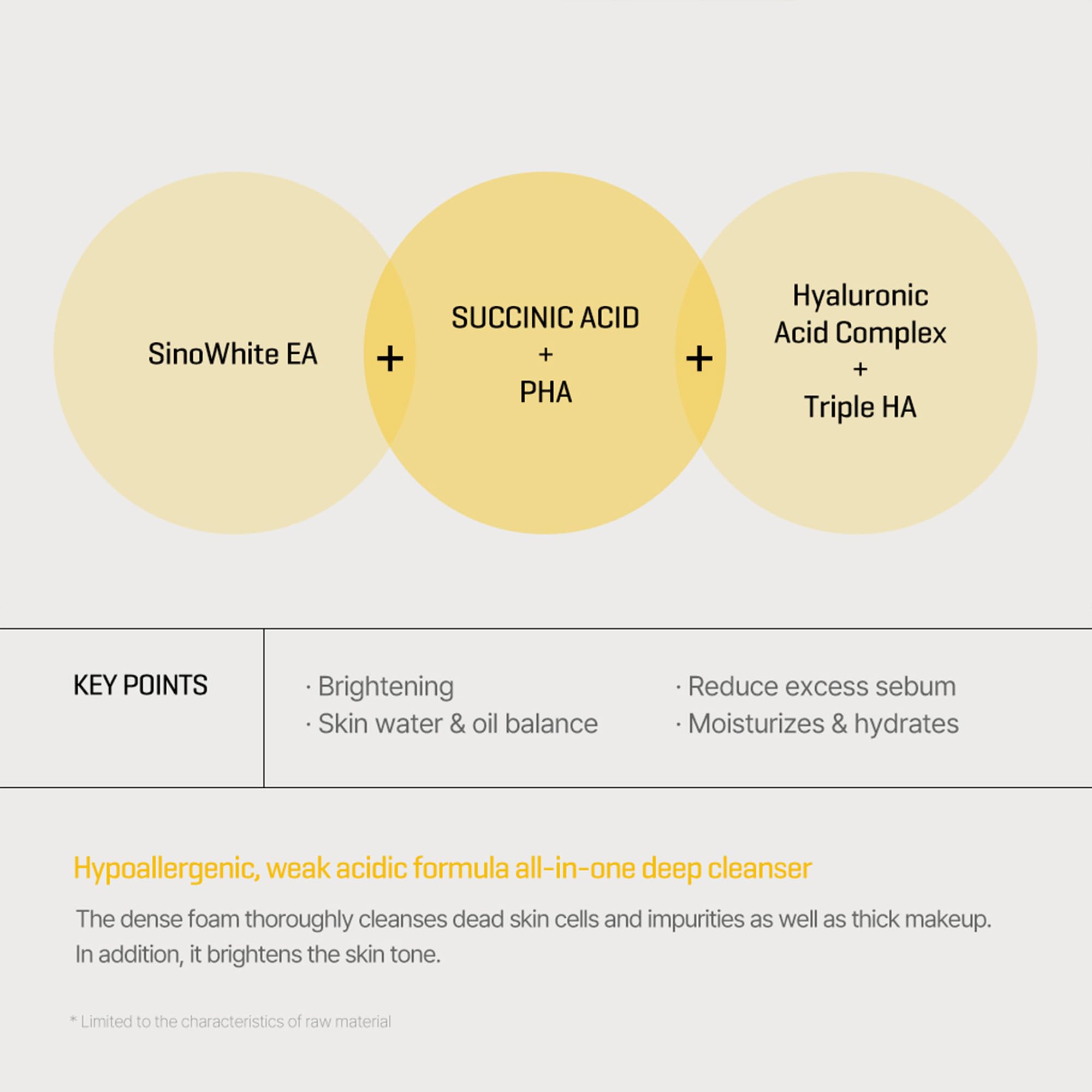 SOME BY MI Yuja Niacin Brightening All in One Cleanser - 3.38Oz, 100ml - Mild Daily Face Wash for Dull-Looking Skin - Low pH Formula with No Irritation - Pore and Sebum Care - Korean Skin Care - Image 5